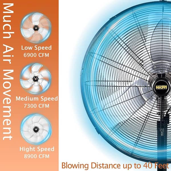 24 in. 3 Speeds Outdoor High Velocity Wall Mounted Fan in Yellow with 1/3 HP Powerful Motor, 8900 CFM