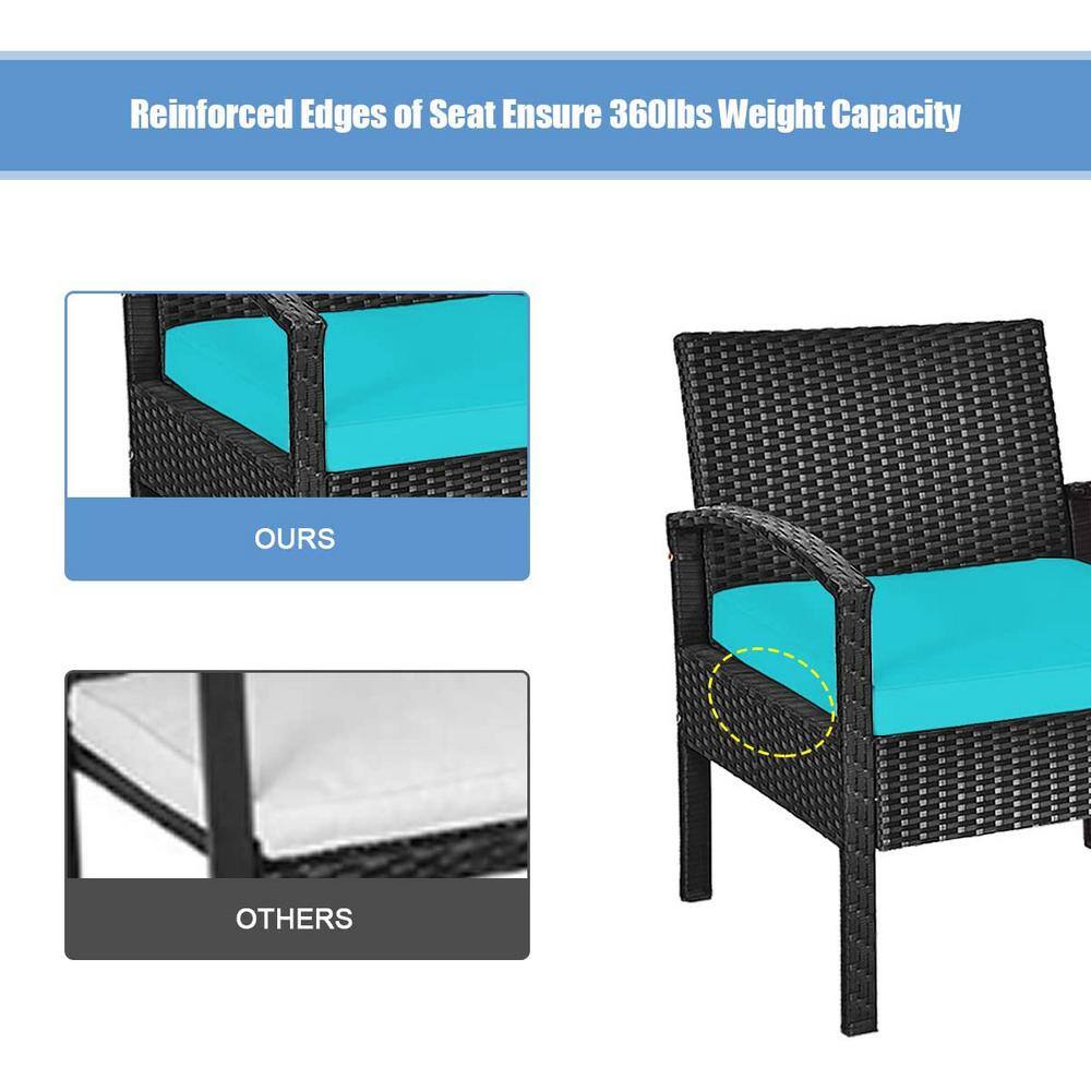 Turquoise 3-Piece Outdoor Wicker Rattan Patio Set