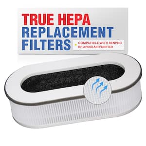 4-in-1 True HEPA Air Replacement Filter Plus Pre-Filter Plus Carbon Filter + Net Compatible Renpho RP-AP088W, RP-AP088B