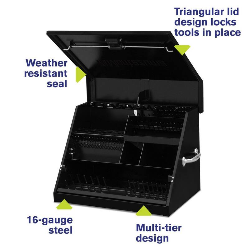 27 in. W x 18 in. D Portable Triangle Top Tool Chest for Sockets, Wrenches and Screwdrivers in Black Powder Coat