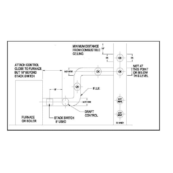 8" Field Controls RC Model Draft Control