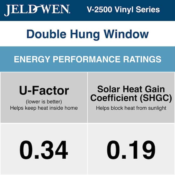 28 in. x 54 in. V2500 Double Hung Vinyl Window with White Exterior