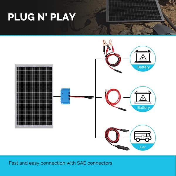 Renogy 30 Watts 12 Volts Monocrystalline Solar Panel Kit KIT-BUNDLE30D 