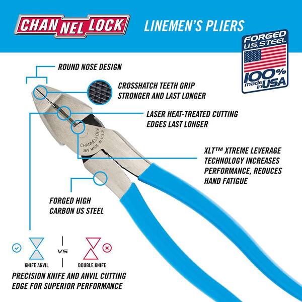Channellock / Wire Cutters / Hand Tool Cutters