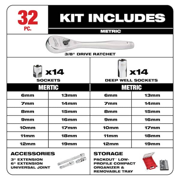 Milwaukee - 3/8 in. Drive SAE/Metric Ratchet and Socket Mechanics Tool Set with PACKOUT Case (60-Piece)