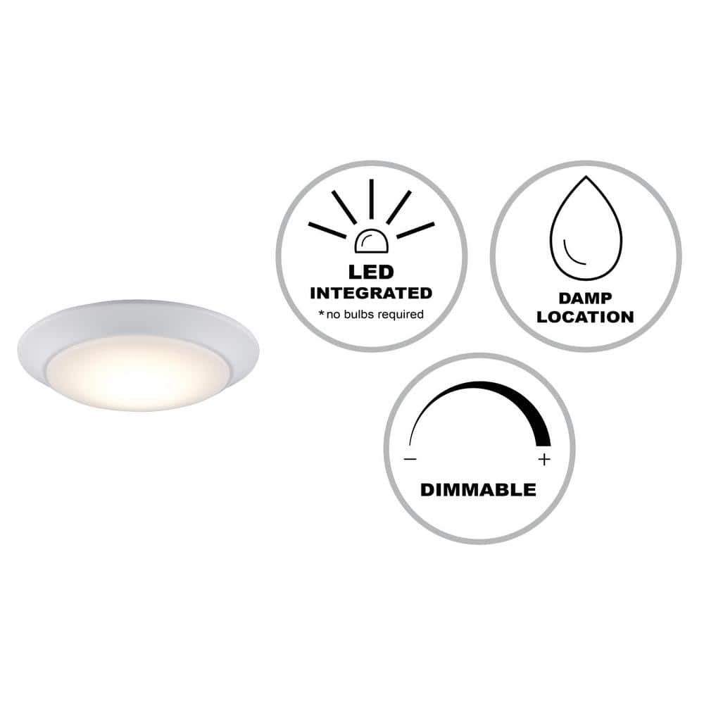 Vanowen White Glass 7.5" LED Flush Mount Light