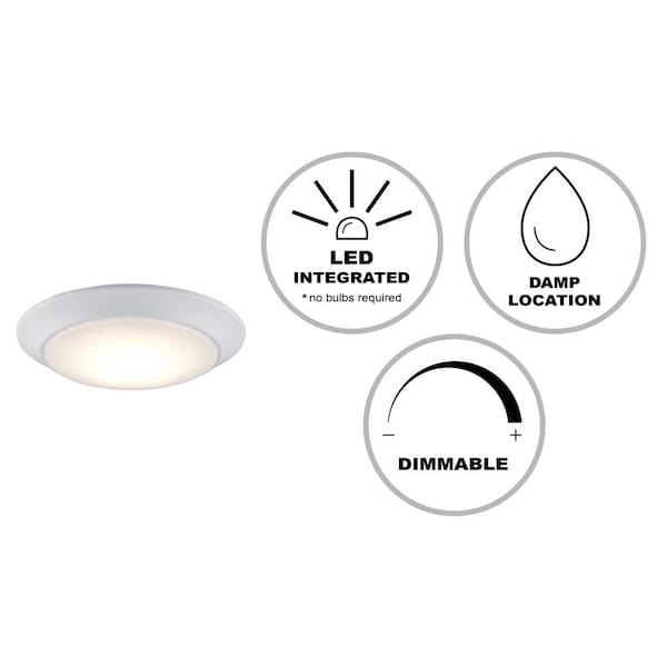 Vanowen 7.5 in. White Integrated LED Miniature Disk Flush Mount Ceiling Light Fixture with Acrylic Shade