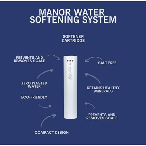 NuvoH2O Manor Whole House Salt-Free Eco-Friendly Water Softener 