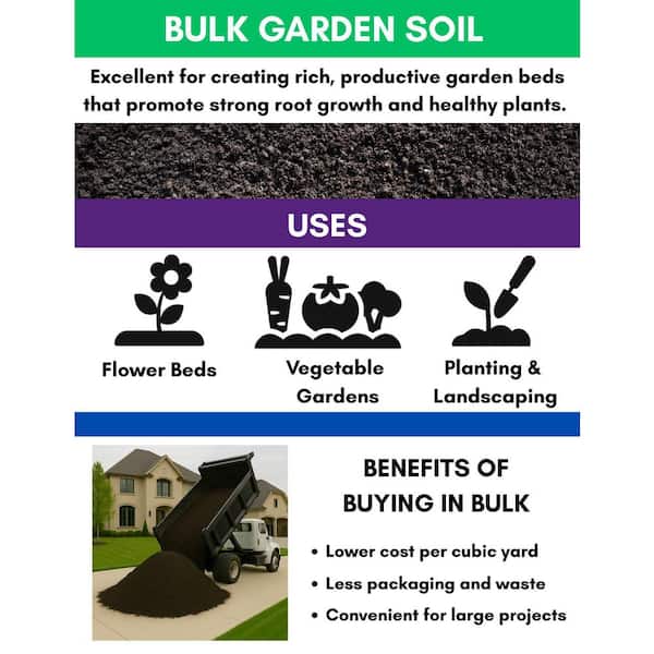 6 cu. yd. Bulk Garden Soil