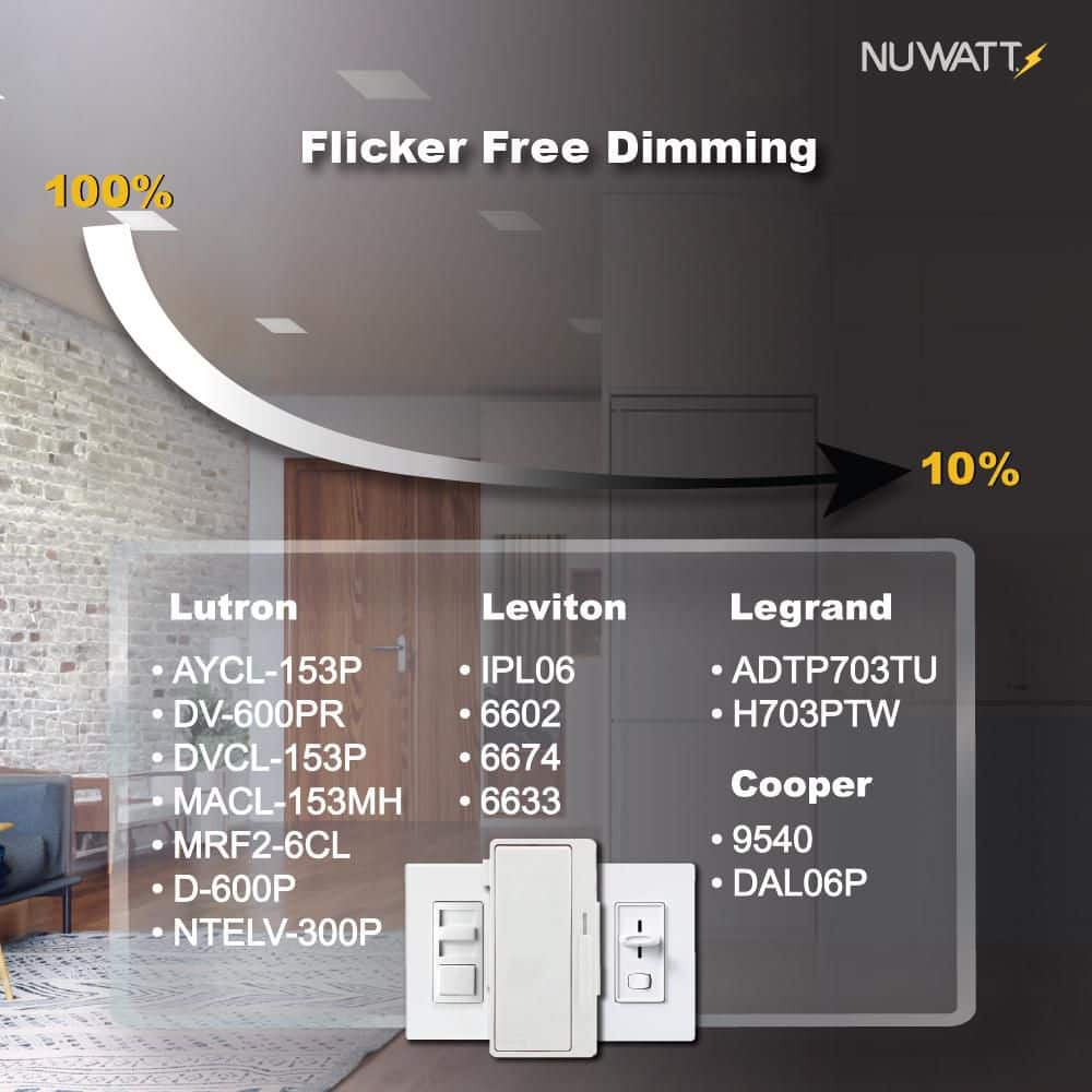 12-Pack White Aluminum Square LED Recessed Lights with Dimmable Feature