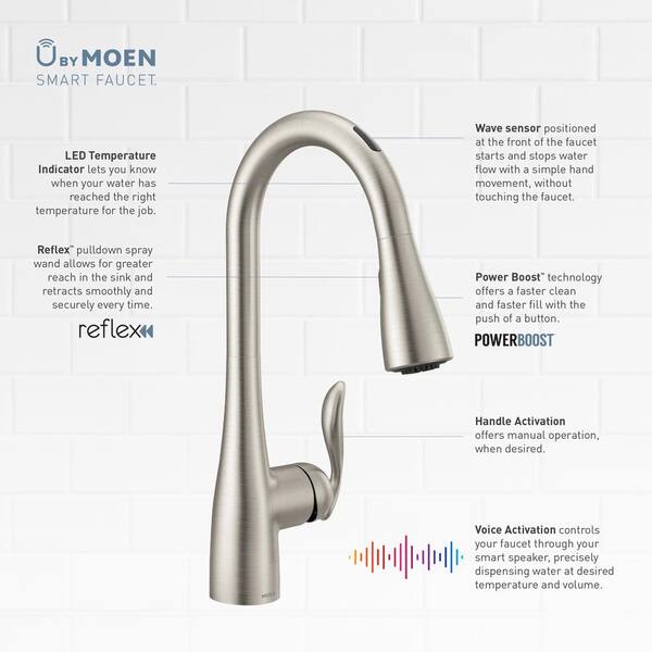 Moen U Arbor Single Handle Pull Down Sprayer Smart Kitchen Faucet With Voice Control And Power Boost In Matte Black 7594evbl The Home Depot