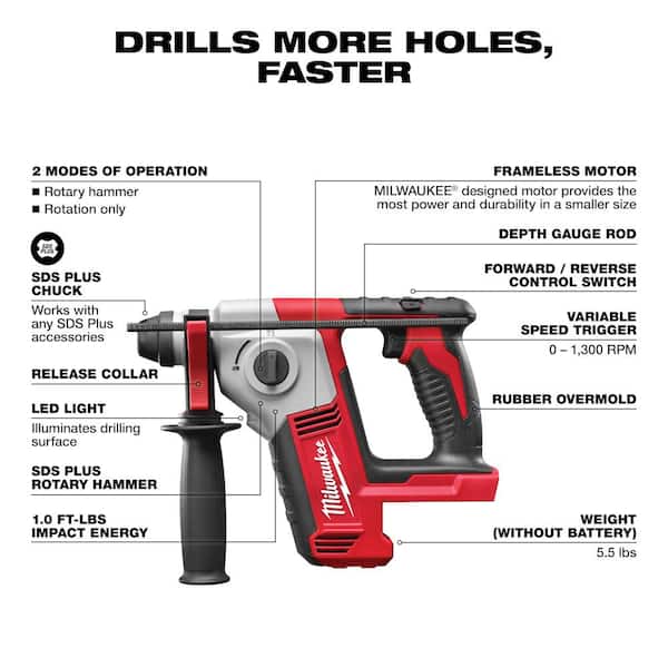 M18 18-Volt Lithium-Ion Cordless 5/8 in. SDS-Plus Rotary Hammer (Tool-Only) with Carbide Drill Bits