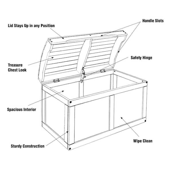 home depot toy chest