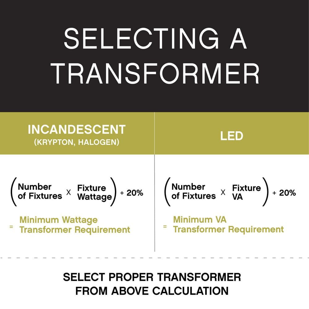 Black Resin Low Voltage Landscape Lighting Transformer