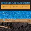 Pre-Cut Swimming Pool Liner Pad 12 ft. x 24 ft. Oval Black LL1224OV