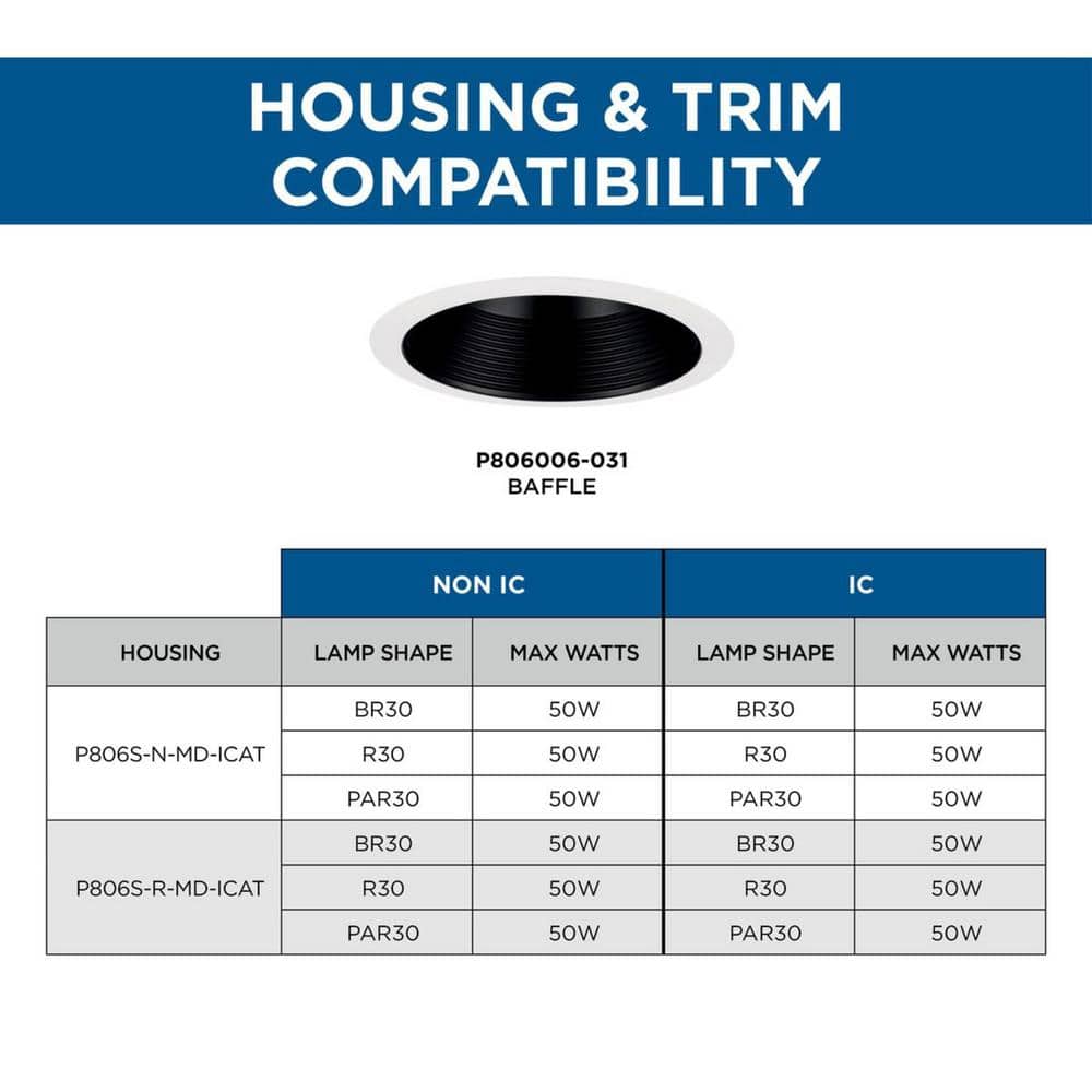 Black Aluminum 6-Inch Recessed Step Baffle Trim for Shallow Housing