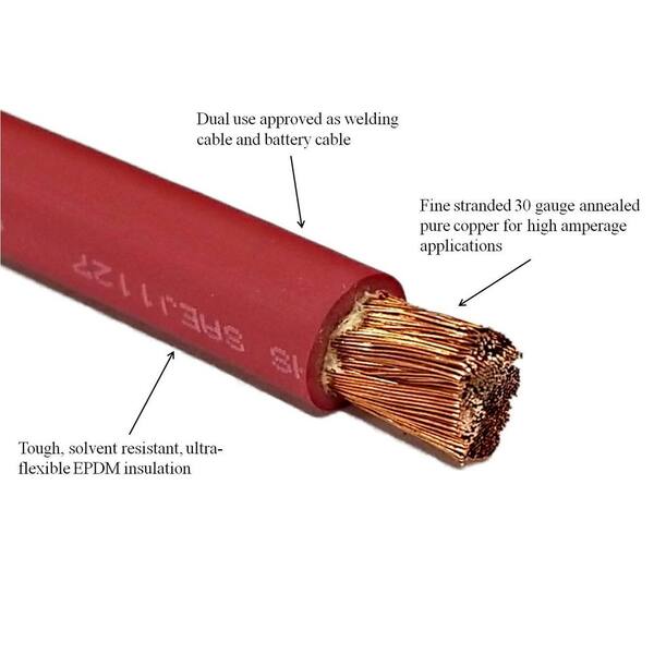 Positive Only 15 FT 5/16 Ring Terminals Red 15 Foot 0 Gauge 1/0 AWG Battery Cable by Spartan Power