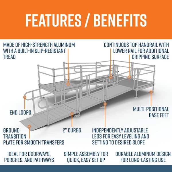 PATHWAY 20 ft. U-Shaped Aluminum Wheelchair Ramp Kit with Solid Surface Tread, 2-Line Handrails and (3) 4 ft. Platforms