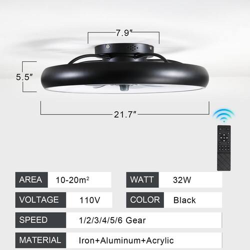 22 in. LED Indoor Black Smart Ceiling Fan with Light and Remote, Flush Mount Fan Light with APP and Dimmable Lighting Ceiling Fans With Lights