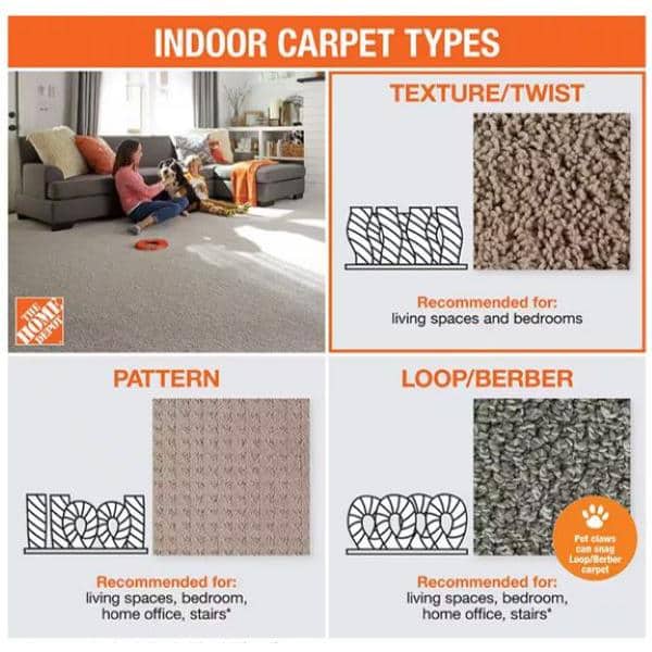 What are Different Type of Carpet Padding? Carpet Keepers Padding Tips