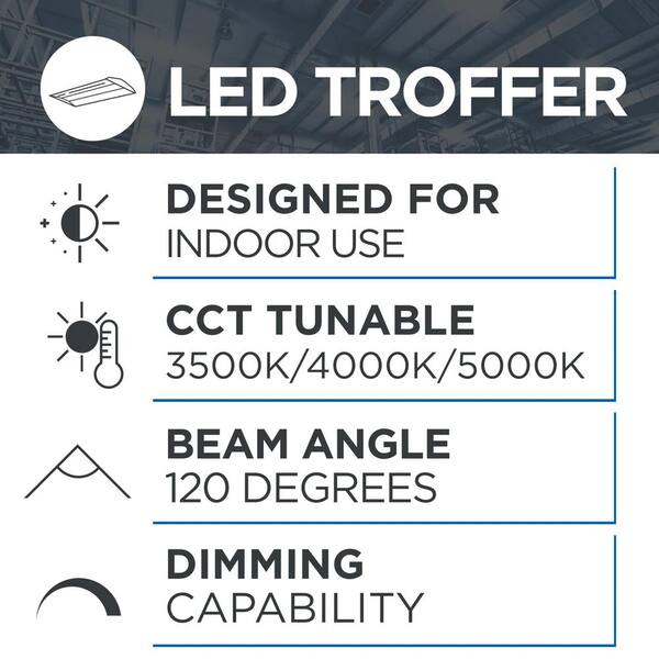 Viribright 23.74 in. W 23.74 in. L Wattage Tunable White 2 x 2 LED Basket Troffer with Tunable CCT Dimmable