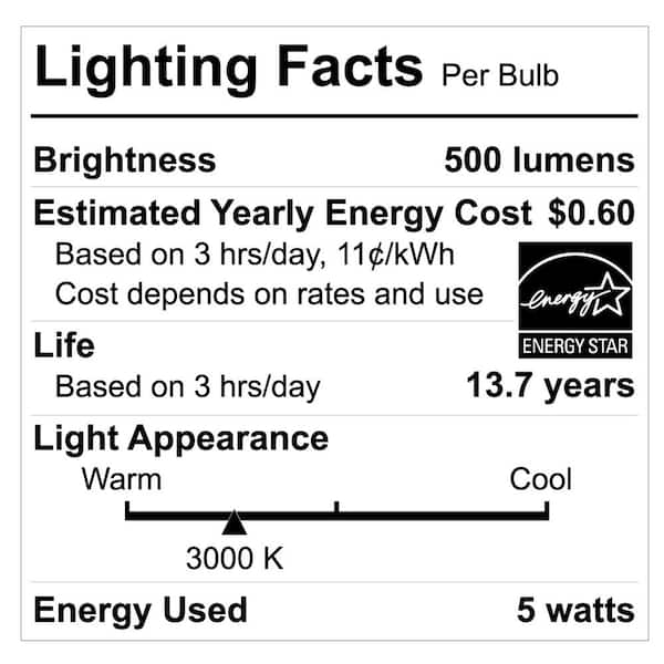 Black & Decker PS50LRB 50-Watt Electromate with Radio and Lantern  (Discontinued by Manufacturer),  price tracker / tracking,   price history charts,  price watches,  price drop alerts