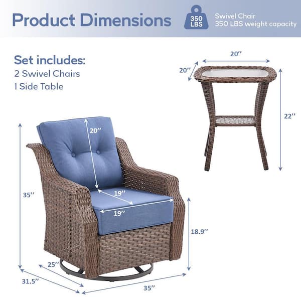 Modern Farmhouse 5-Piece Brown PE Wicker Patio Conversation Set with 6 in. Olefin Blue Cushions/Ottomans