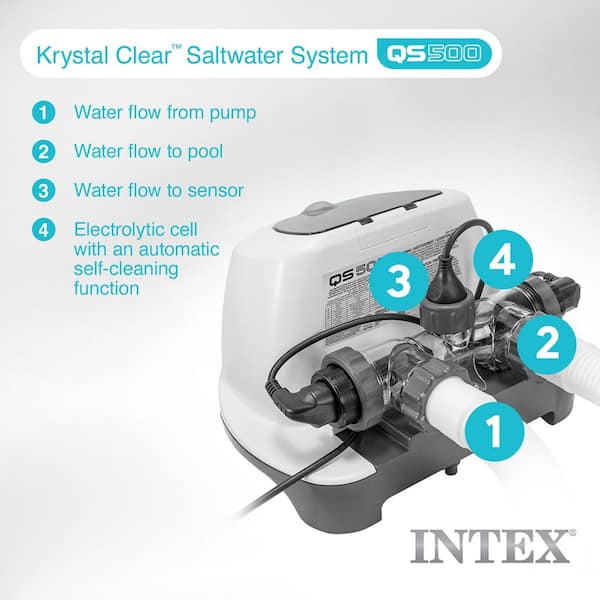 Intex Krystal Clear 7000 Gal. Above-Ground Pool Saltwater System  display picture 1
