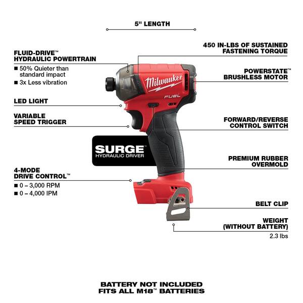 Milwaukee - M18 FUEL SURGE 18V Lithium-Ion Brushless Cordless 1/4 in. Hex Impact Driver w/(2) 5.0Ah Batteries & Charger