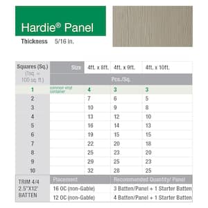 Hardie Panel HZ10 48 in. x 96 in. Primed Smooth Fiber Cement Panel Siding