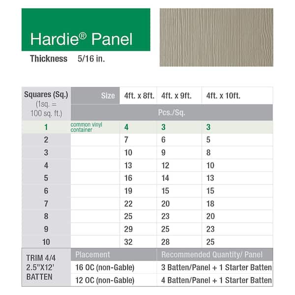 James Hardie Hardie Panel HZ5 48 in. x 120 in. Statement