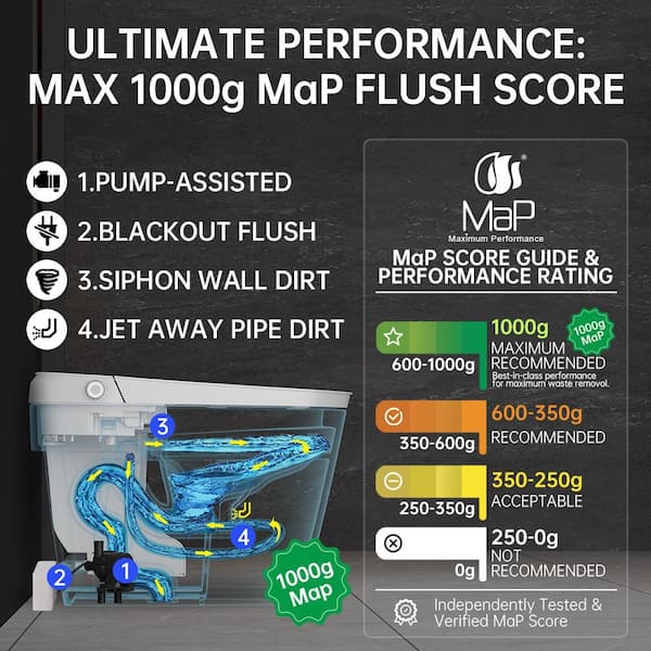 Smart Bidet Toilet Elongated with ADA Height,1000g MaP Flushing, Built in Tank, Auto Open&Close Lid, 1.1/1.6GPF,in White