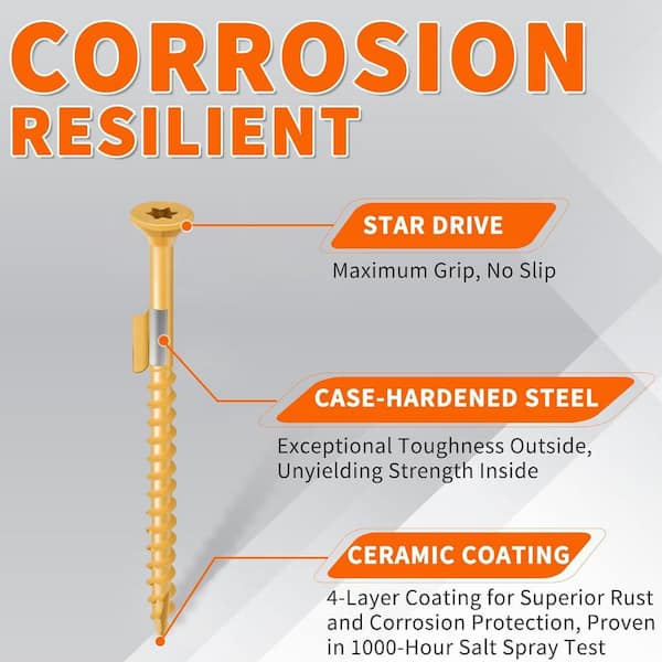 Afoxsos Hardened Steel Ceramic Coated Corrosion Resistant Flat