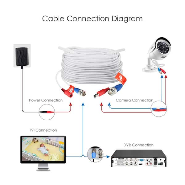 BNC CCTV Camera Cable Video Phono Mic Power Cable Data Power Extension Cable Lot