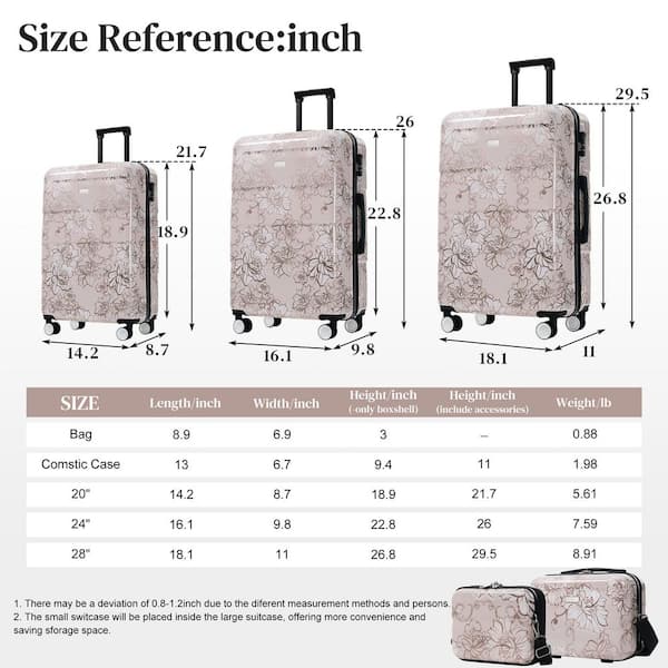 Tatahance 5-Piece Pink Flower PC+ABS Hardside Spinner Luggage Set