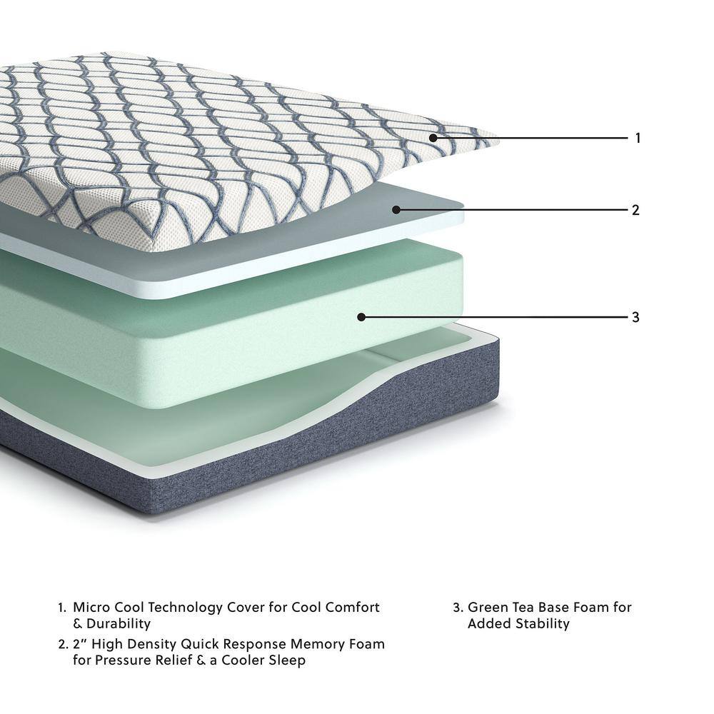 Twin Blue and White Adjustable Memory Foam Mattress