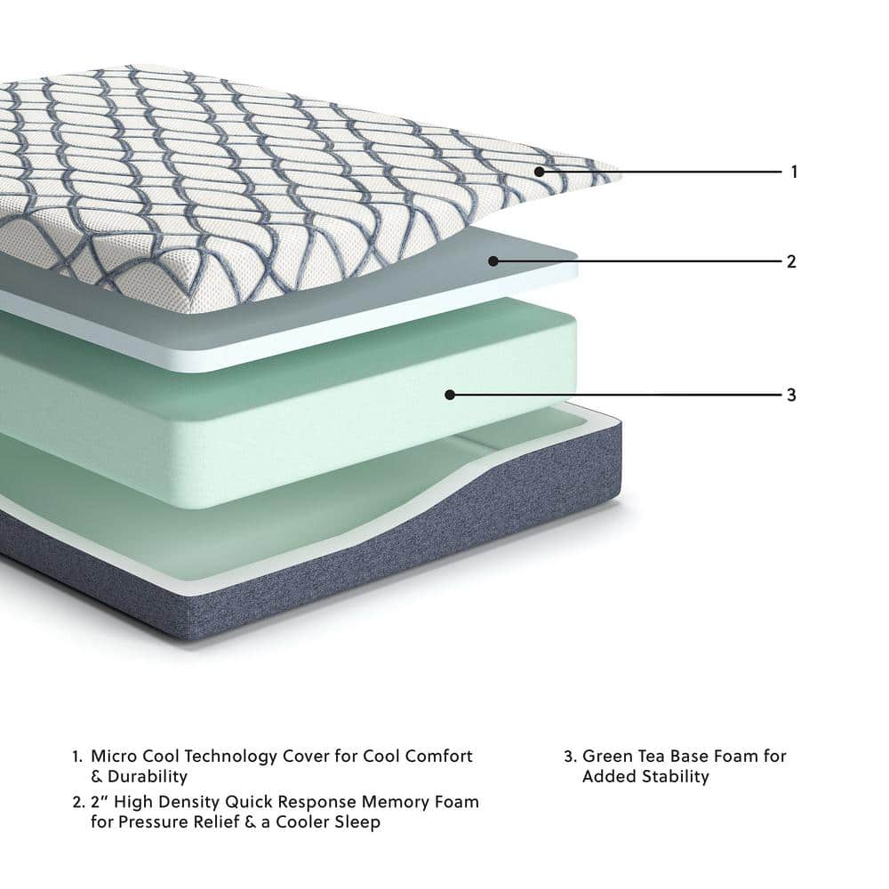 Blue and White 10-Inch Queen Memory Foam Mattress