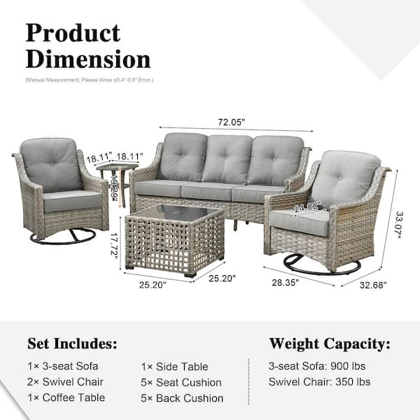 HOOOWOOO Verona Grey 5-Piece Wicker Modern Outdoor Patio