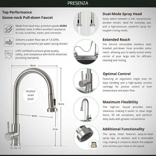 Presenza All-in-One 24 in. x 21.2 in. x 34 in. Stainless Steel Drop-In Sink and Cabinet with Faucet in Gray