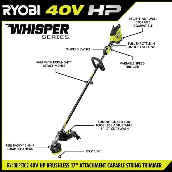 RYOBI 40V HP Brushless Whisper Series 17