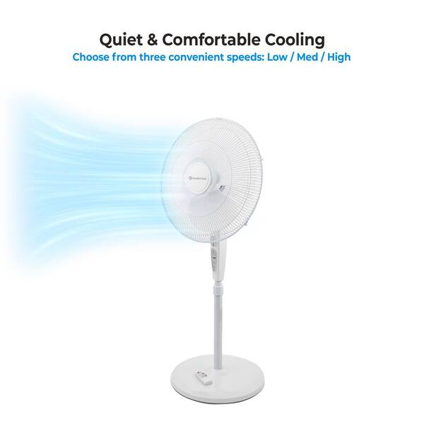Reviews for Comfort Zone 18 in. Adjustable-Height 3-Speed