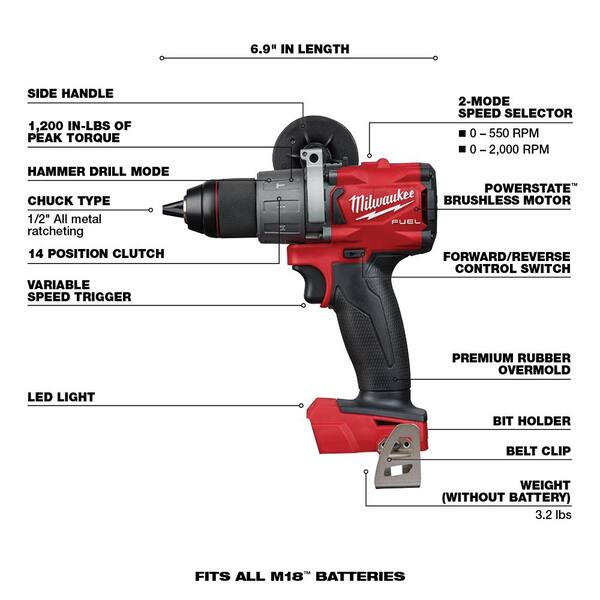 Milwaukee M18 FUEL 18V Lithium-Ion 