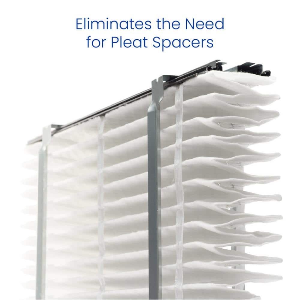 High Efficiency MERV 13 Air Purifier Filter Upgrade Kit