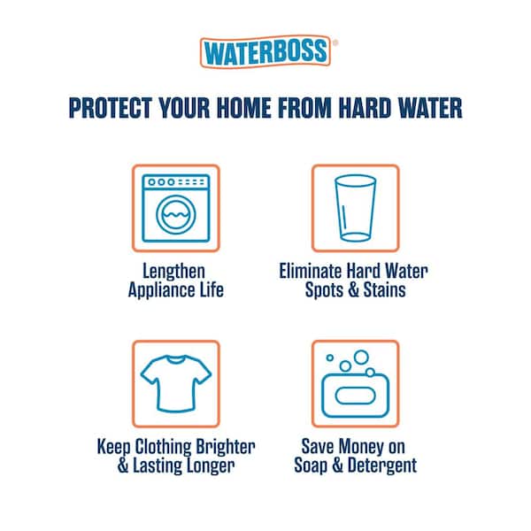 22,000-Grain City Water Softener System 22,000-Grain City Water Softener System