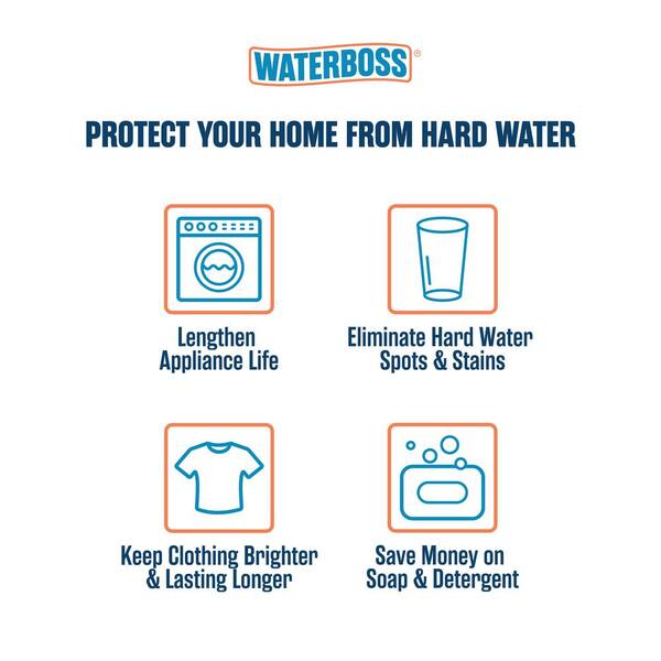 36,400-Grain Water Softener System 36,400-Grain Water Softener System
