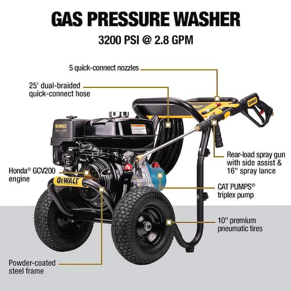 3200 PSI 2.8 GPM Cold Water Gas Pressure Washer with HONDA GX200 Engine