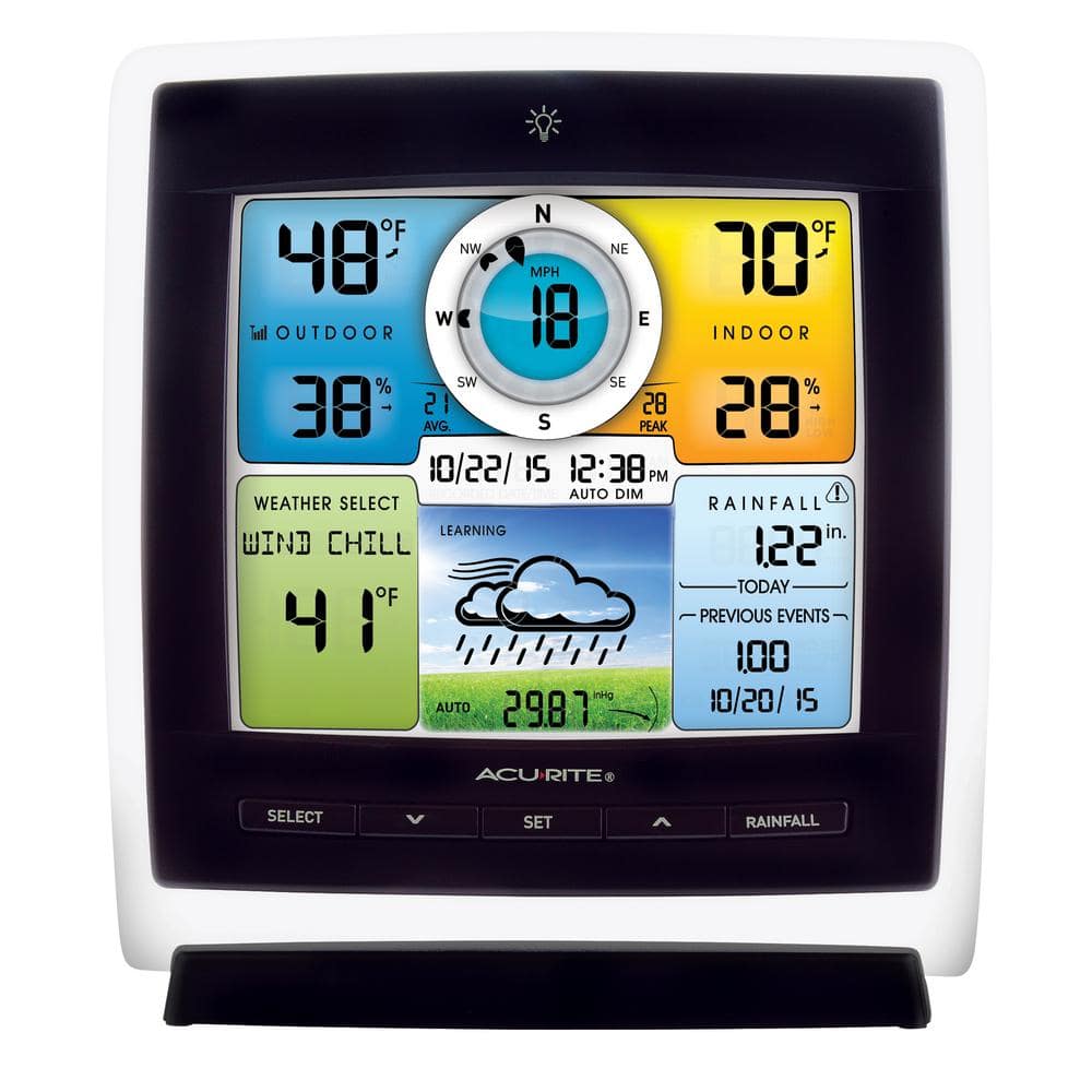 Pro 5-in-1 Wireless Weather Station with Color Display