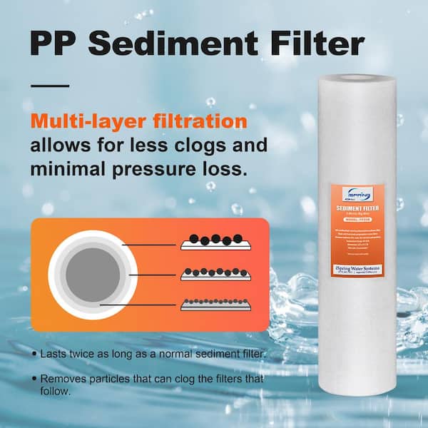 ISPRING 3-Stage Iron and Manganese Reducing Whole House Water Filtration System with an Extra Sediment Filter WGB32BM+FP25B