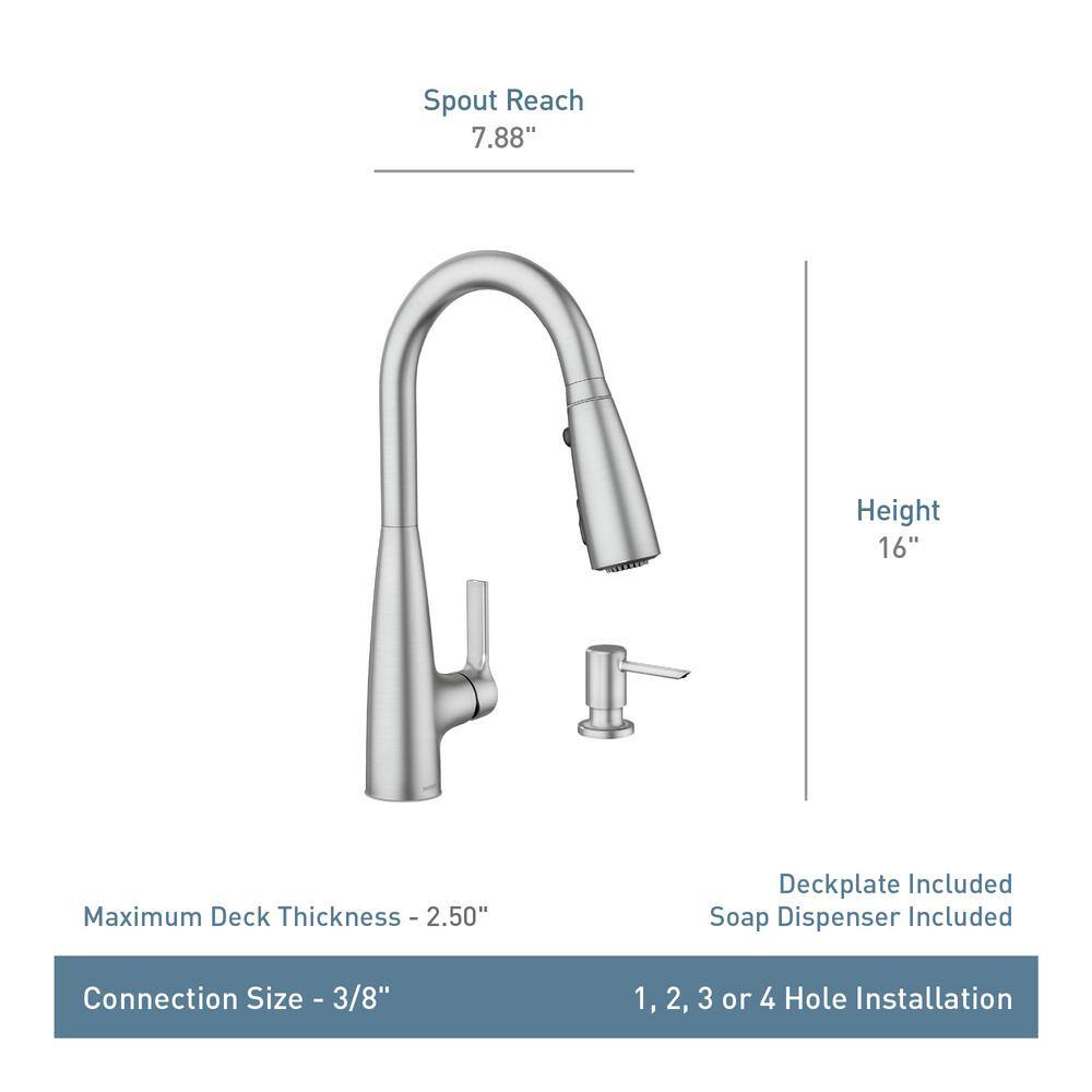 Matte Black Pull-Down Kitchen Faucet with Pull-out Spray