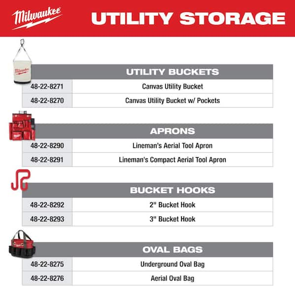 Milwaukee 14.5 in. Aerial Oval Tool Bag 48-22-8276 - The Home Depot